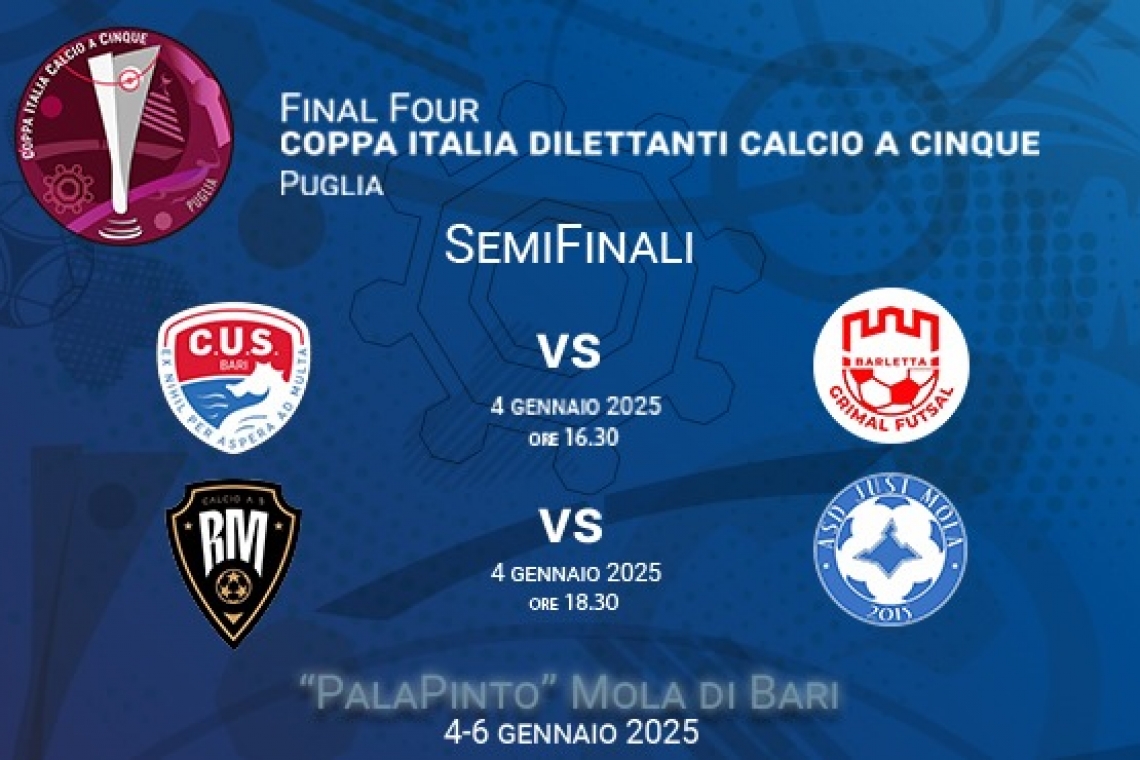 Final Four Coppa Italia Serie C1 di Calcio a 5 Maschile: Mola di Bari pronta ad ospitare il grande futsal pugliese