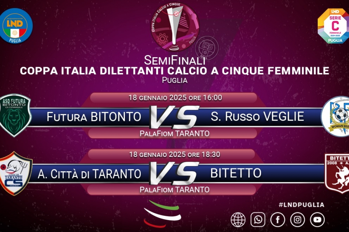 Calcio a Cinque Femminile: al via le Final Four di Coppa Italia Dilettanti Fase Regionale